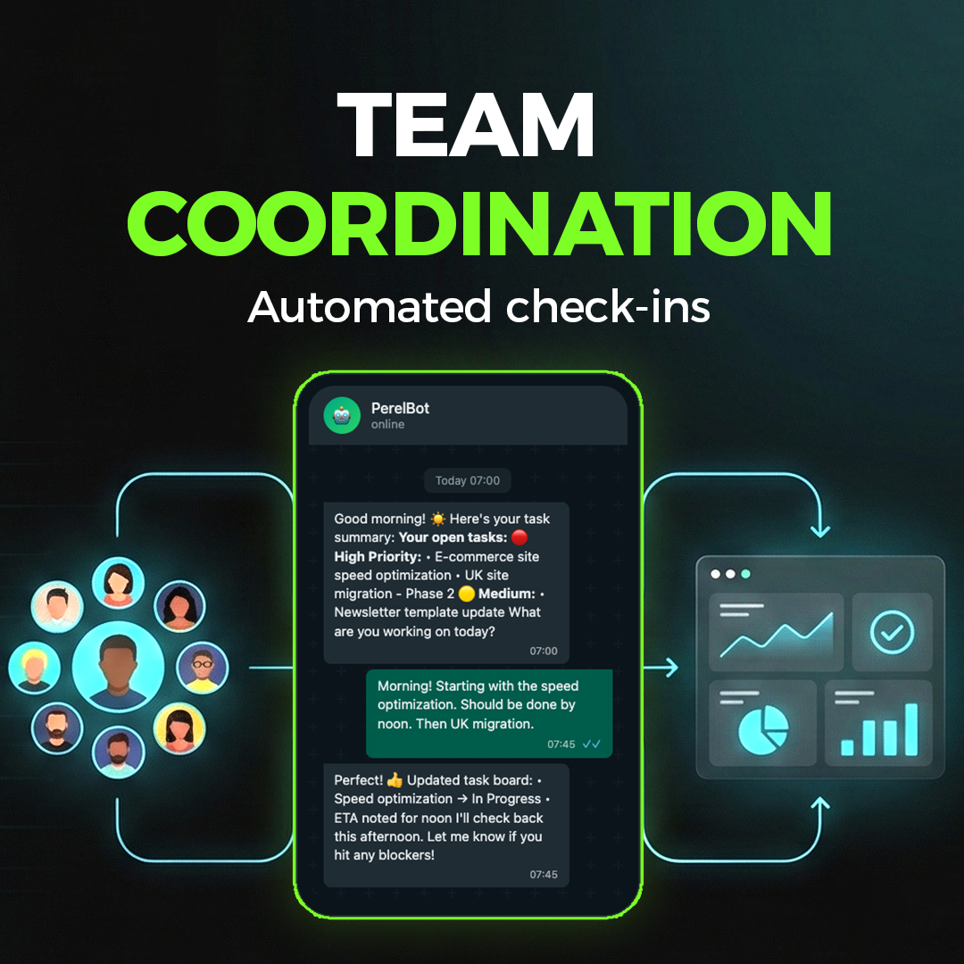 Coordination d'équipe OpenClaw : check-ins matinaux automatisés avec les membres de l'équipe via WhatsApp